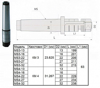    3 - d27, L-211   