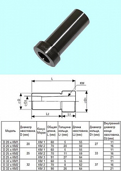    . - d25  3